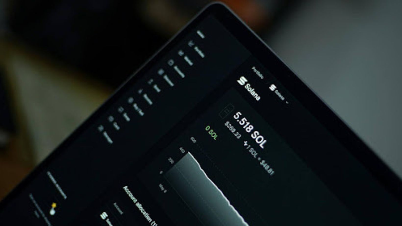 Get Unfastened Solana: The Amusing Manner with RollerCoin  Get Unfastened Solana: The Amusing Manner with RollerCoin